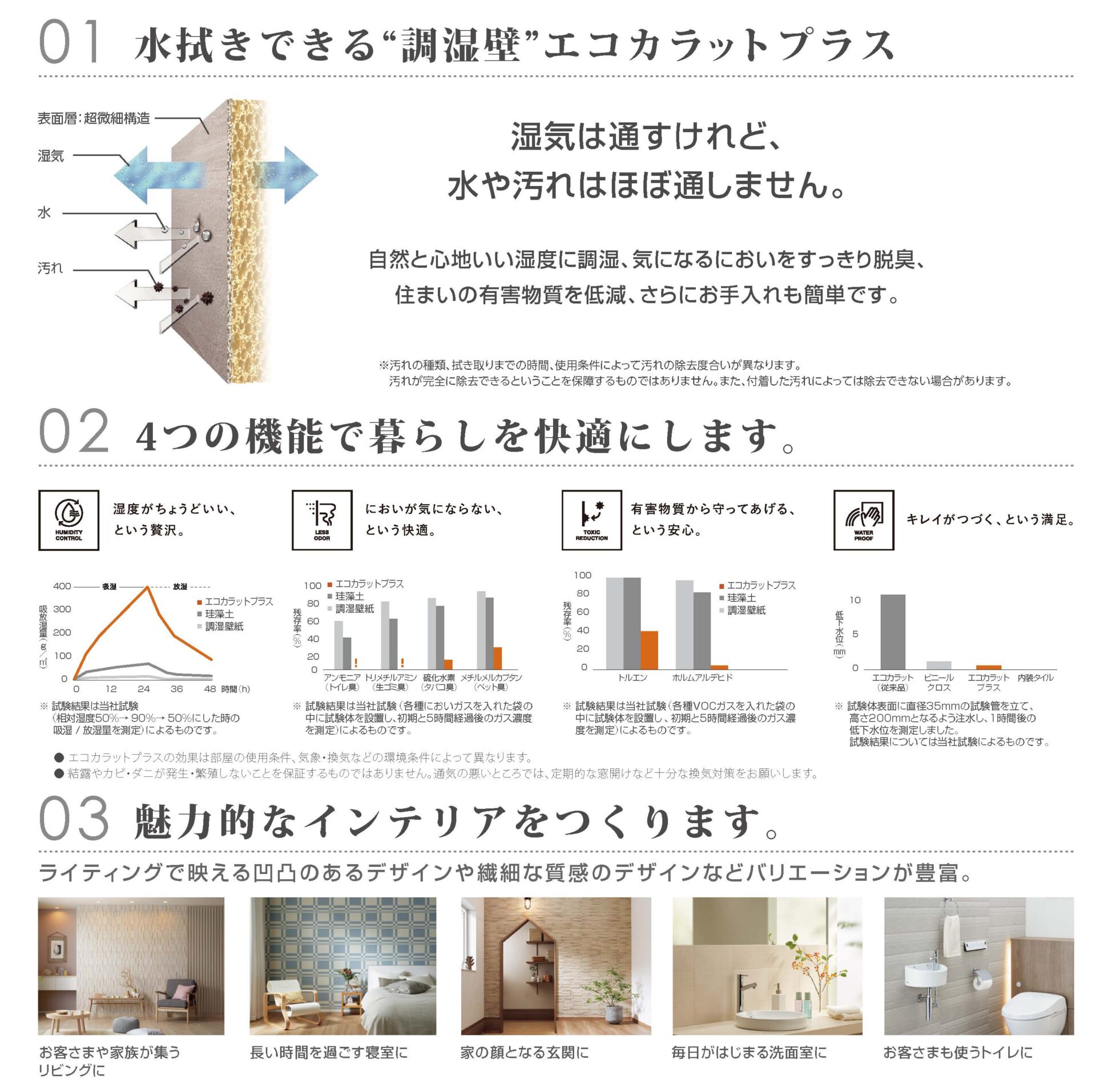 エコカラットDIYサービス – 久松建材店